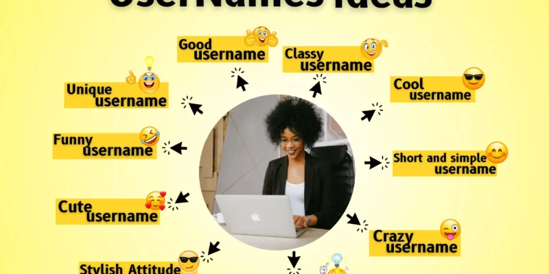 100+ Best Mac Usernames Ideas in 2026 (Funny, Unique…)