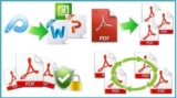 Best PDF to Word converter for Mac in 2026