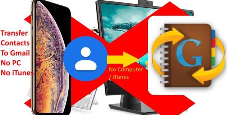 How to Import/Transfer your iPhone contacts to Gmail in 2026 Transfer Without Software