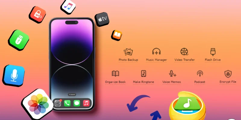 WinX MediaTrans Review: Your iPhone Media Transfer Solution