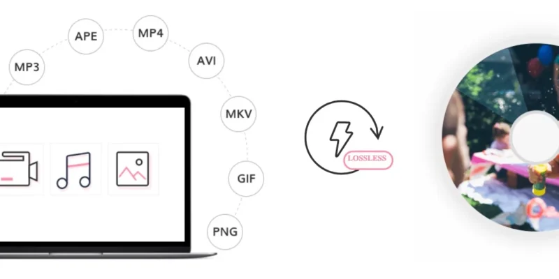 Best DVD Burning Software for MacBook in 2026 (Sequoia/Sonoma Update)