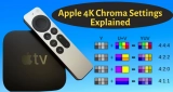 Apple 4K Chroma Settings Explained [2026 Updated]