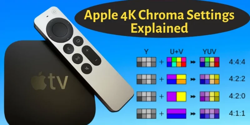 Apple 4K Chroma Settings Explained [2026 Updated]