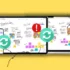 Back-Up & Sync a USB Device to Google Drive on Mac in 2025