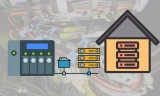 How to Find the Right NAS for Your Business