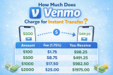 How much does Venmo charge for instant transfer