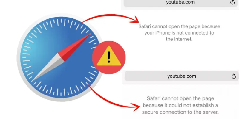Fix Safari cannot open the page iPhone because it is not connected to the internet