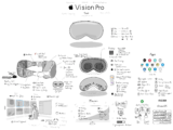 Where is the Apple Vision Pro microphone location? Full guide
