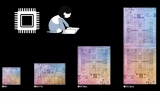 What are the Pros & Cons of the New Apple M1 Chip? Pro vs Max vs Ultra